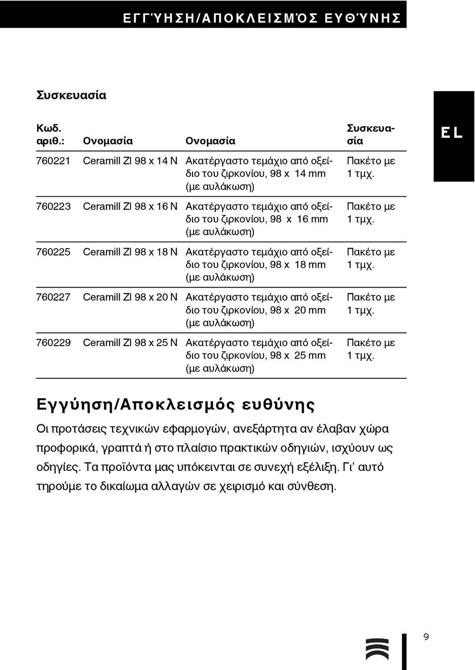 x 16 mm (με αυλάκωση) 760225 Ceramill ZI 98 x 18 N Ακατέργαστο τεμάχιο από οξείδιο του ζιρκονίου, 98 x 18 mm (με αυλάκωση) 760227 Ceramill ZI 98 x 20 N Ακατέργαστο τεμάχιο από οξείδιο του ζιρκονίου,