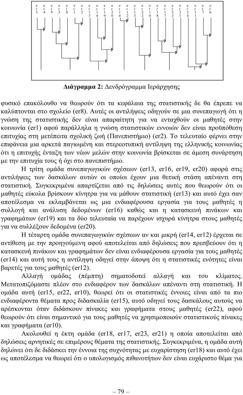 προϋπόθεση επιτυχίας στη µετέπειτα σχολική ζωή (Πανεπιστήµιο) ().