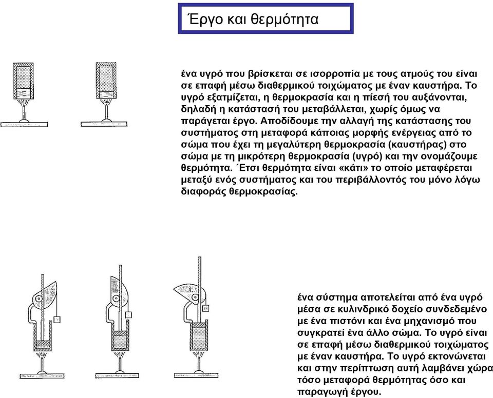 Αποδίδουμε την αλλαγή της κατάστασης του συστήματος στη μεταφορά κάποιας μορφής ενέργειας από το σώμαπουέχειτημεγαλύτερηερμοκρασία(καυστήρας) στο σώμα με τη μικρότερη ερμοκρασία (υγρό) και την