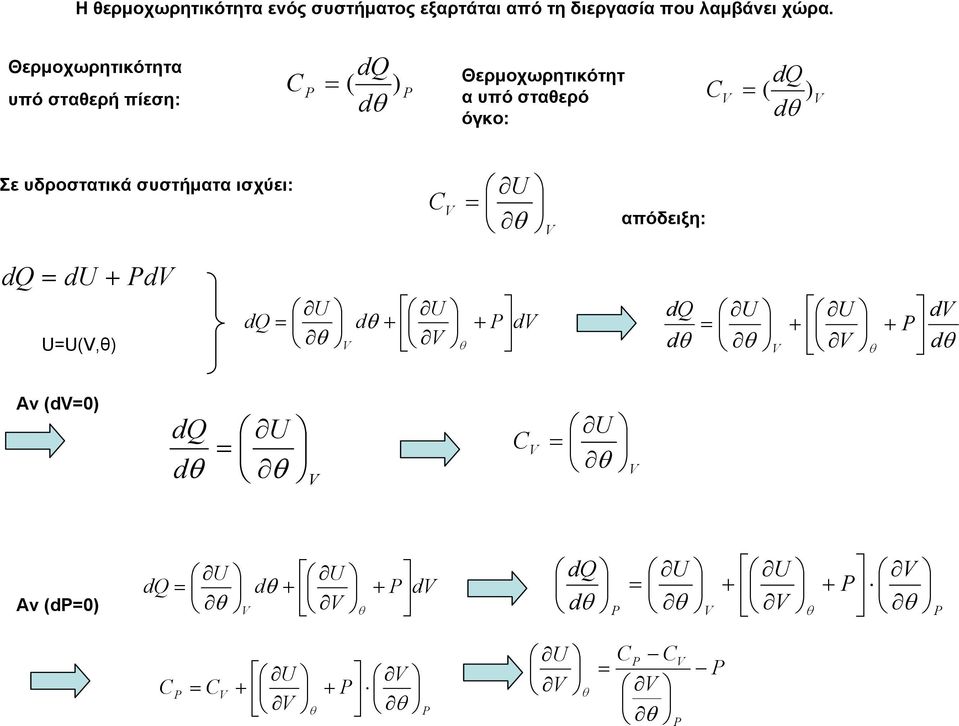 όγκο: d d ) ( U Σε υδροστατικά συστήματα ισχύει: d du d + d U d U d + + d d U
