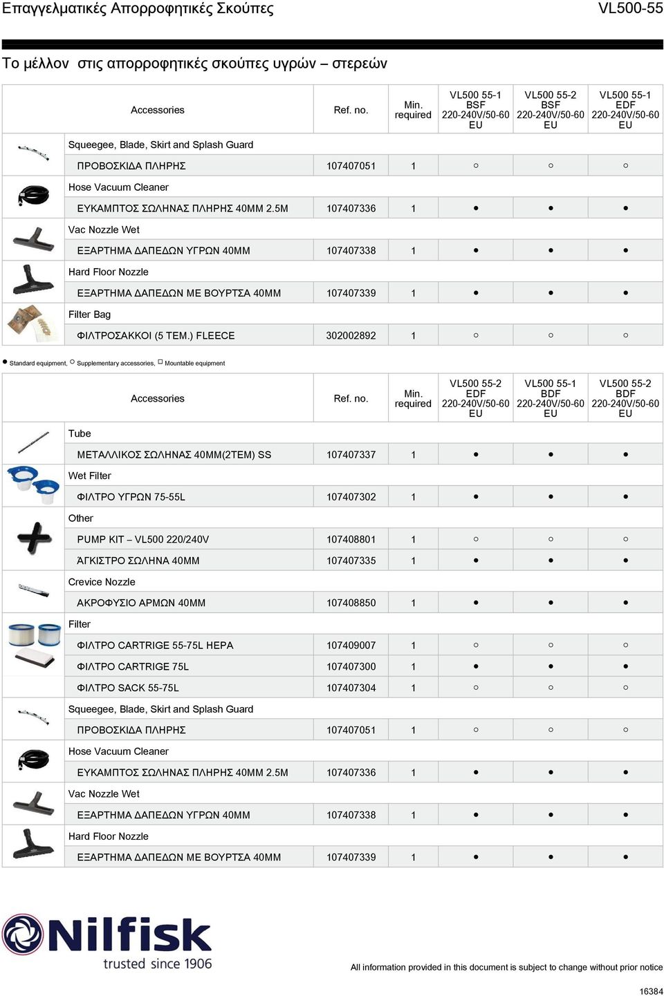 ) FLEECE 302002892 1 Standard equipment, Supplementary accessories, Mountable equipment ΜΕΤΑΛΛΙΚΟΣ ΣΩΛΗΝΑΣ 40MM(2ΤΕΜ) SS 107407337 1 Wet ΦΙΛΤΡΟ ΥΓΡΩΝ 75-55L 107407302 1 PUMP KIT VL500 220/240V