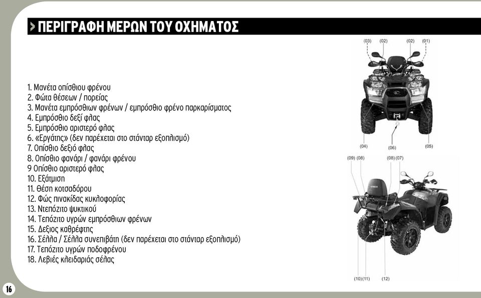 Οπίσθιο φανάρι / φανάρι φρένου 9 Οπίσθιο αριστερό φλας 10. Εξάτμιση 11. Θέση κοτσαδόρου 12. Φώς πινακίδας κυκλοφορίας 13. Ντεπόζιτο ψυκτικού 14.