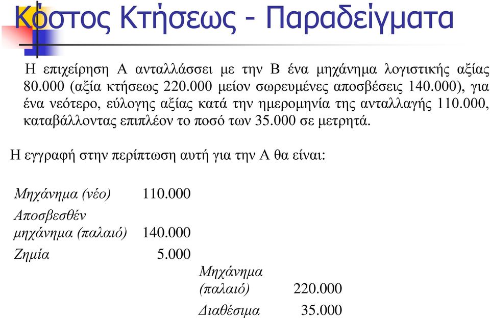 000), για ένα νεότερο, εύλογης αξίας κατά την ημερομηνία της ανταλλαγής 110.