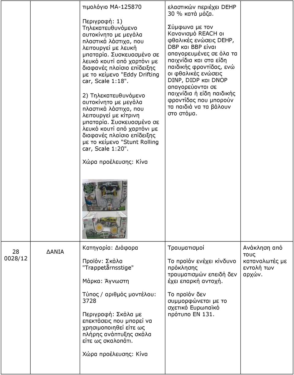 2) Τηλεκατευθυνόµενο αυτοκίνητο µε µεγάλα πλαστικά λάστιχα, που λειτουργεί µε κίτρινη µπαταρία.