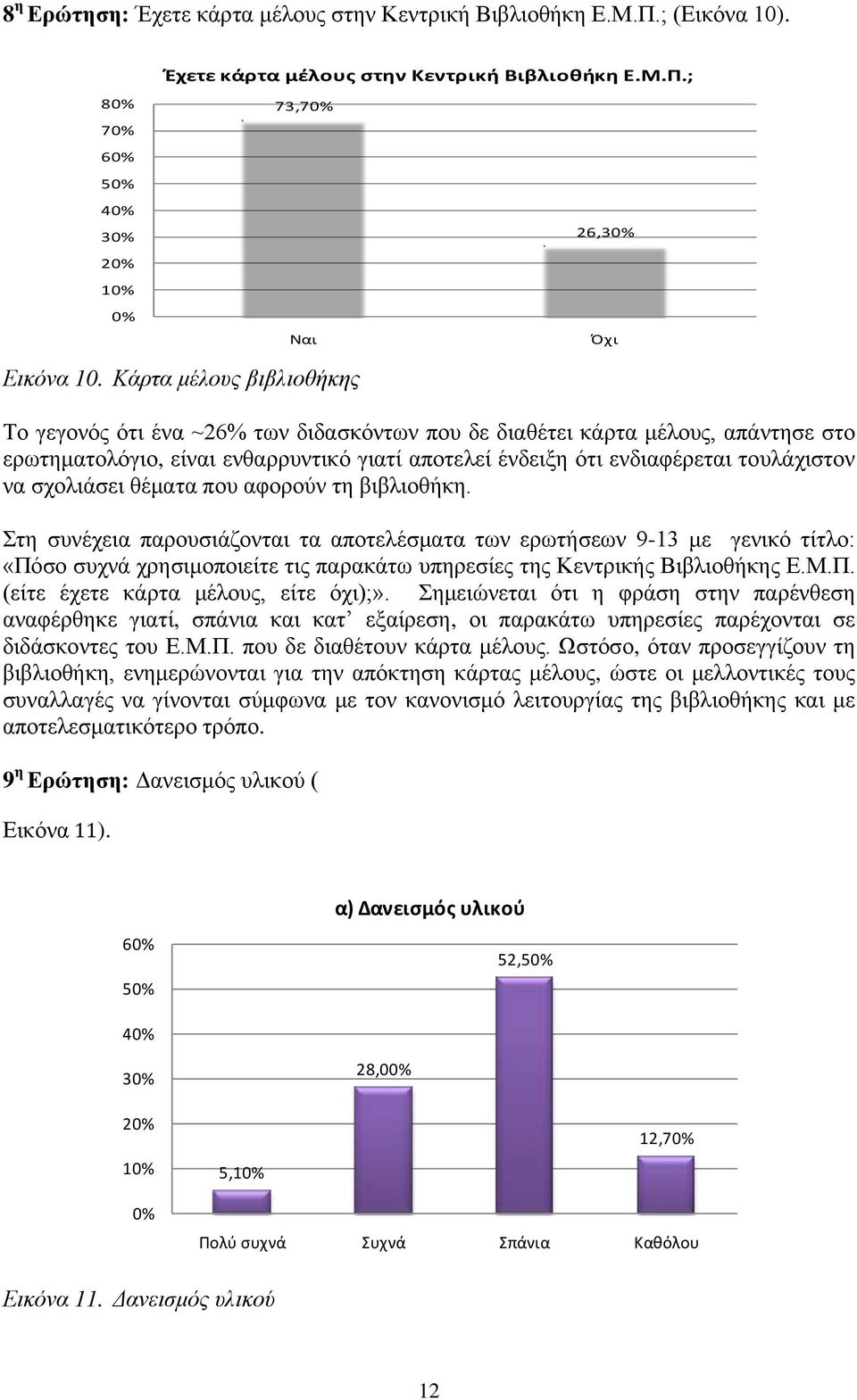 σχολιάσει θέματα που αφορούν τη βιβλιοθήκη.