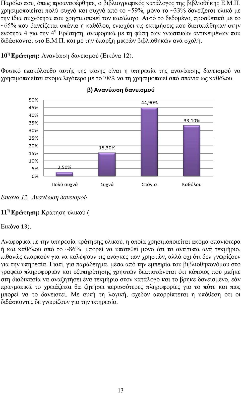 που διδάσκονται στο Ε.Μ.Π. και με την ύπαρξη μικρών βιβλιοθηκών ανά σχολή. 10 η Ερώτηση: Ανανέωση δανεισμού (Εικόνα 12).