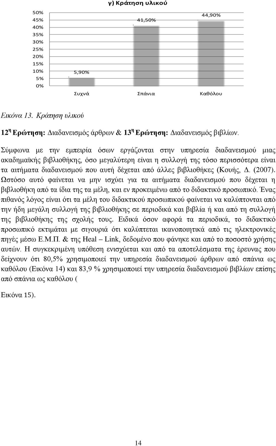 από άλλες βιβλιοθήκες (Κουής, Δ. (2007). Ωστόσο αυτό φαίνεται να μην ισχύει για τα αιτήματα διαδανεισμού που δέχεται η βιβλιοθήκη από τα ίδια της τα μέλη, και εν προκειμένω από το διδακτικό προσωπικό.