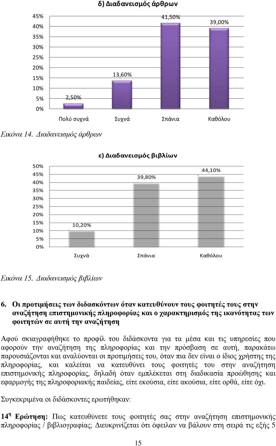 Oι προτιμήσεις των διδασκόντων όταν κατευθύνουν τους φοιτητές τους στην αναζήτηση επιστημονικής πληροφορίας και ο χαρακτηρισμός της ικανότητας των φοιτητών σε αυτή την αναζήτηση Αφού σκιαγραφήθηκε το