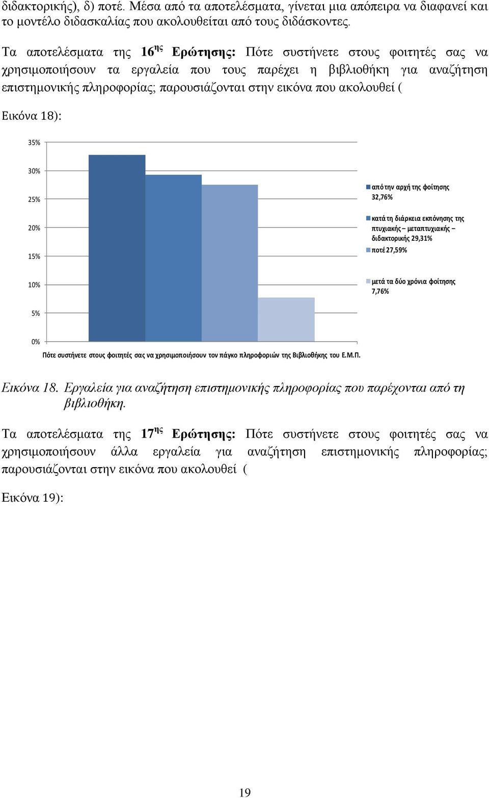 που ακολουθεί ( Εικόνα 18): 35% 3 25% 2 15% από την αρχή της φοίτησης 32,76% κατά τη διάρκεια εκπόνησης της πτυχιακής μεταπτυχιακής διδακτορικής 29,31% ποτέ 27,59% μετά τα δύο χρόνια φοίτησης 7,76%