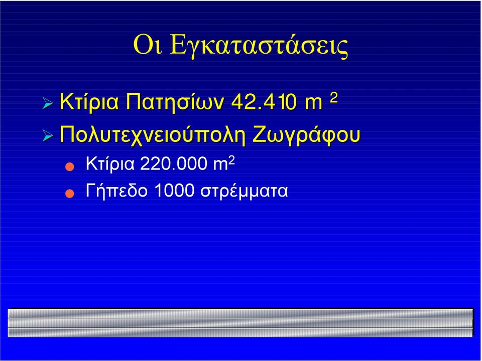 410 0 m 2 " Πολυτεχνειούπολη