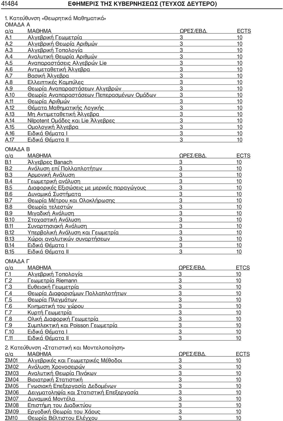 10 Θεωρία Αναπαραστάσεων Πεπερασμένων Ομάδων 10 Α.11 Θεωρία Αριθμών 10 Α.1 Θέματα Μαθηματικής Λογικής 10 A.1 Μη Αντιμεταθετική Άλγεβρα 10 Α.1 Nilpotent Ομάδες και Lie Άλγεβρες 10 Α.