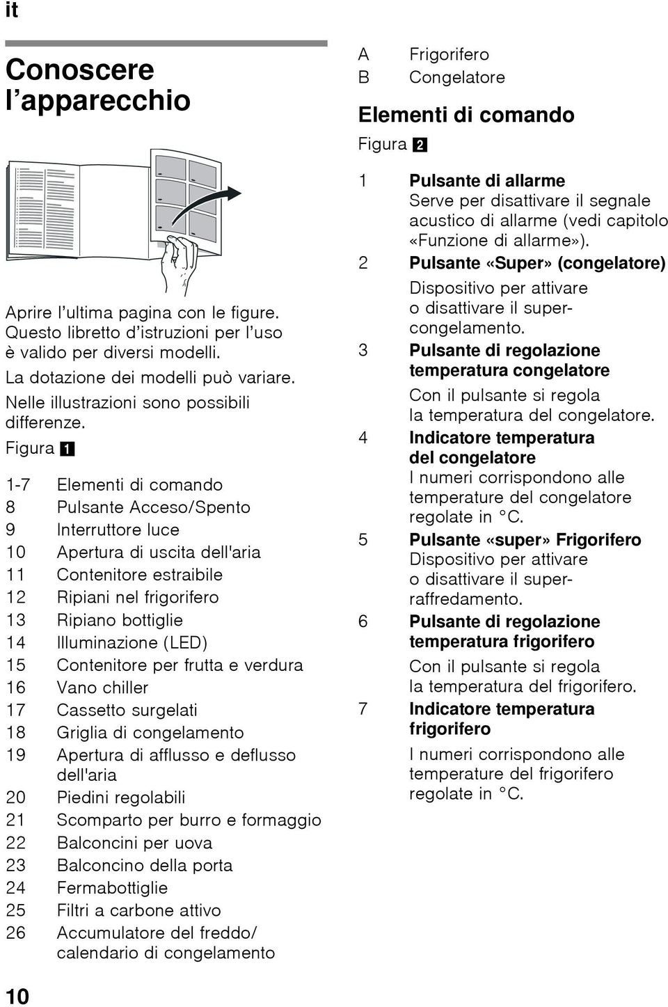 Figura 1 1-7 Elementi di comando 8 Pulsante Acceso/Spento 9 Interruttore luce 10 Apertura di uscita dell'aria 11 Contenitore estraibile 12 Ripiani nel frigorifero 13 Ripiano bottiglie 14