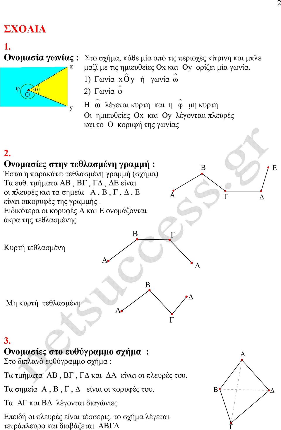 παρακάτω τεθλασµένη γραµµή (σχήµα) Τα ευθ. τµήµατα,,, είναι οι πλευρές και τα σηµεία,,,, είναι οικορυφές της γραµµής.