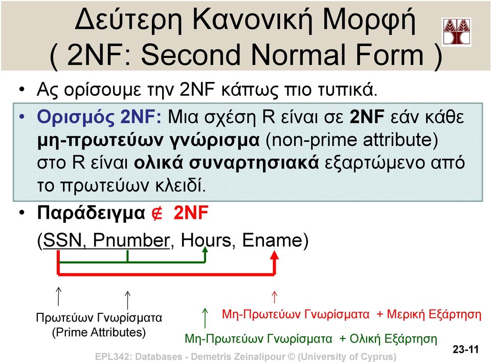 ολικά συναρτησιακά εξαρτώμενο από το πρωτεύων κλειδί.