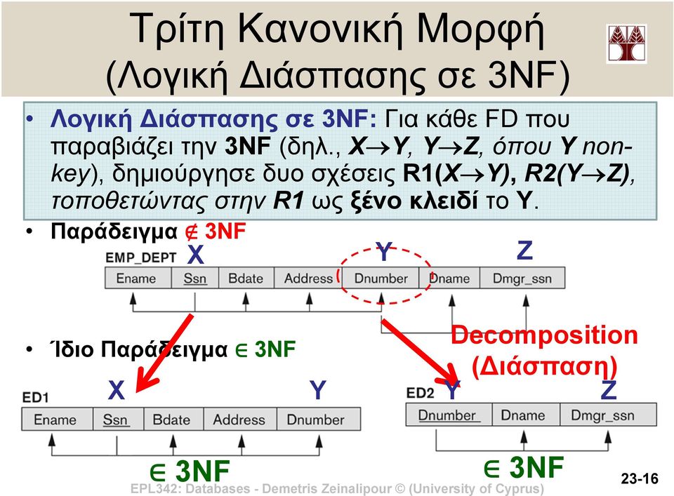 , X Y, Υ Ζ, όπου Y nonkey), δημιούργησε δυο σχέσεις R1(X Y), R2(Υ Ζ),