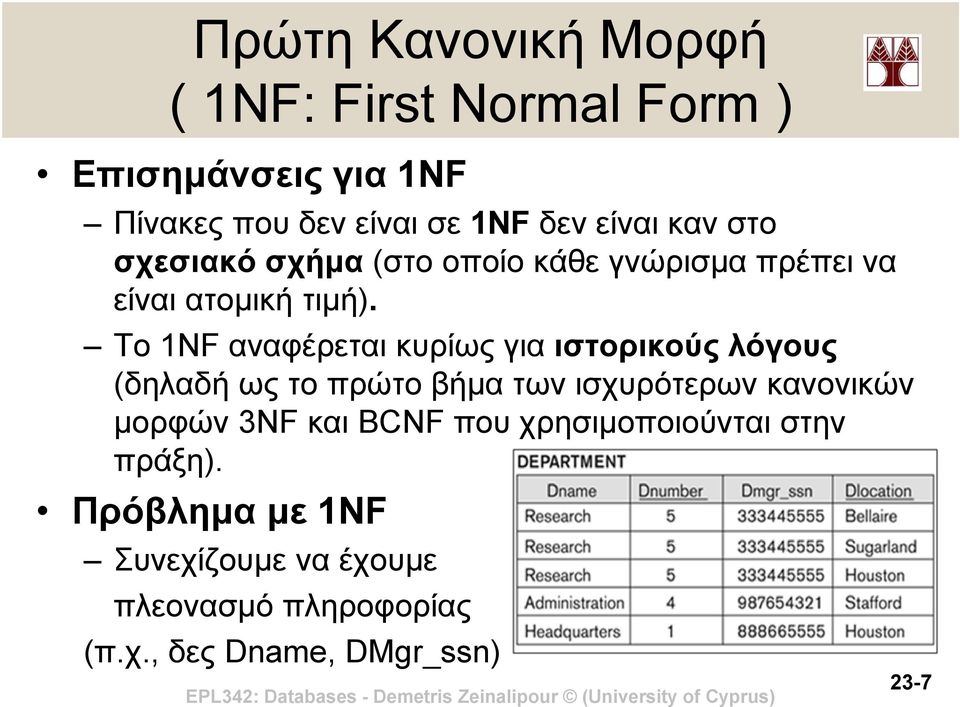 Το 1NF αναφέρεται κυρίως για ιστορικούς λόγους (δηλαδή ως το πρώτο βήμα των ισχυρότερων κανονικών μορφών