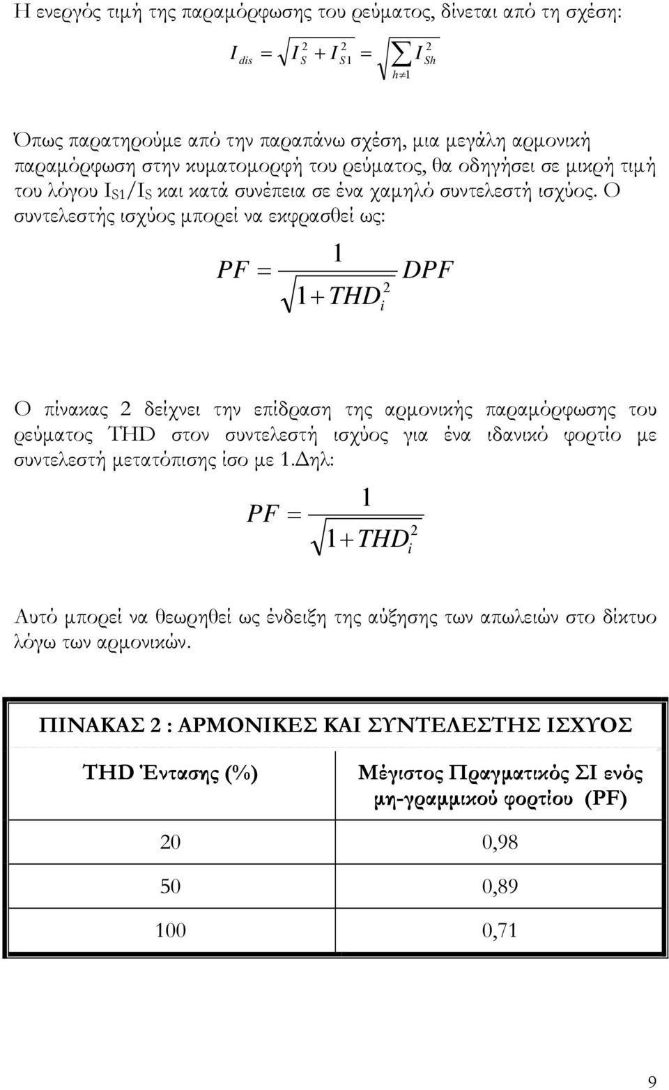 Ο συντελεστής ισχύος μπορεί να εκφρασθεί ως: PF = 1 1+ THD 2 i DPF Ο πίνακας 2 δείχνει την επίδραση της αρμονικής παραμόρφωσης του ρεύματος THD στον συντελεστή ισχύος για ένα ιδανικό φορτίο με