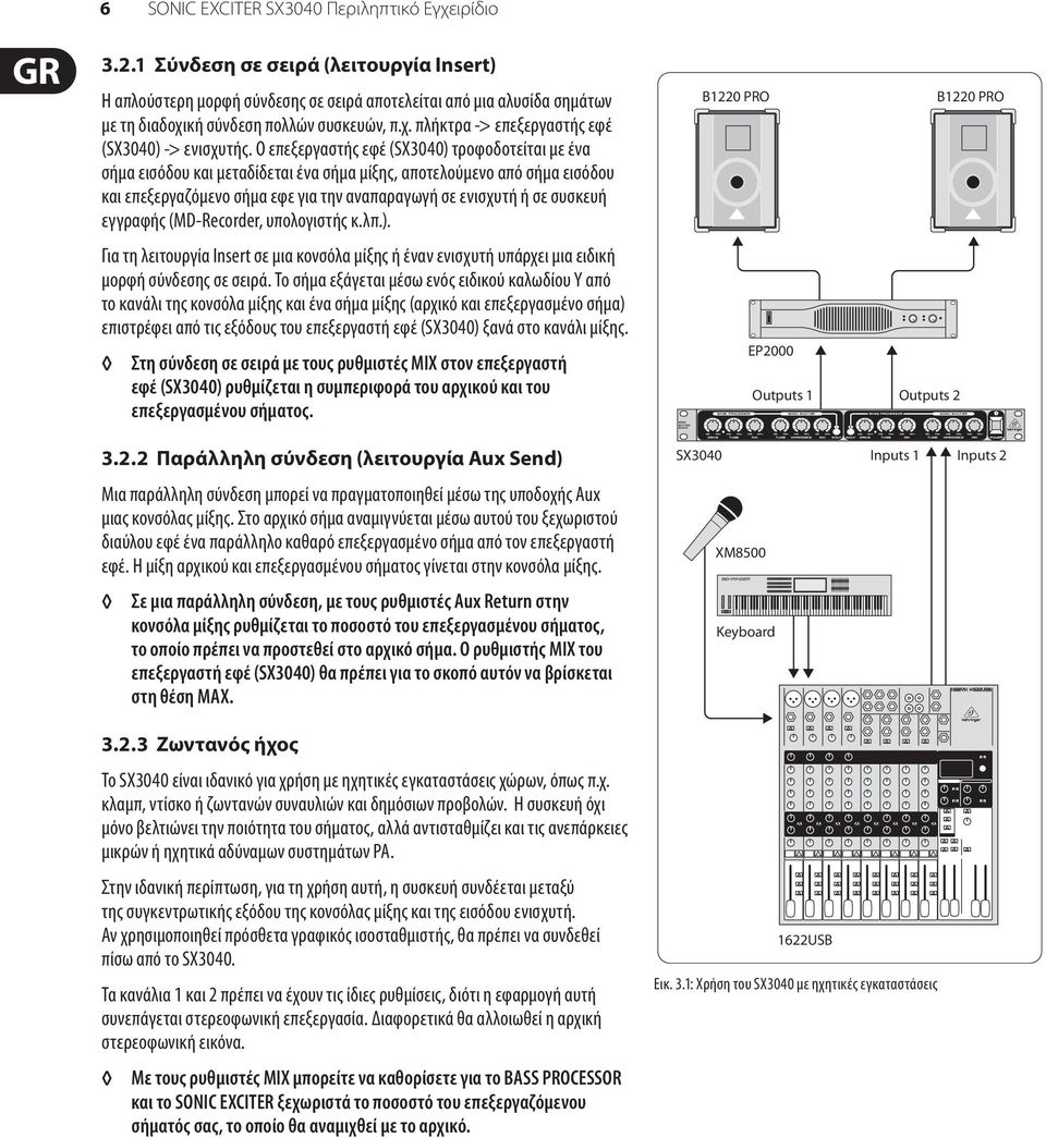 1 Σύνδεση σε σειρά (λειτουργία Insert) Η απλούστερη μορφή σύνδεσης σε σειρά αποτελείται από μια αλυσίδα σημάτων με τη διαδοχική σύνδεση πολλών συσκευών, π.χ. πλήκτρα -> επεξεργαστής εφέ (SX3040) -> ενισχυτής.
