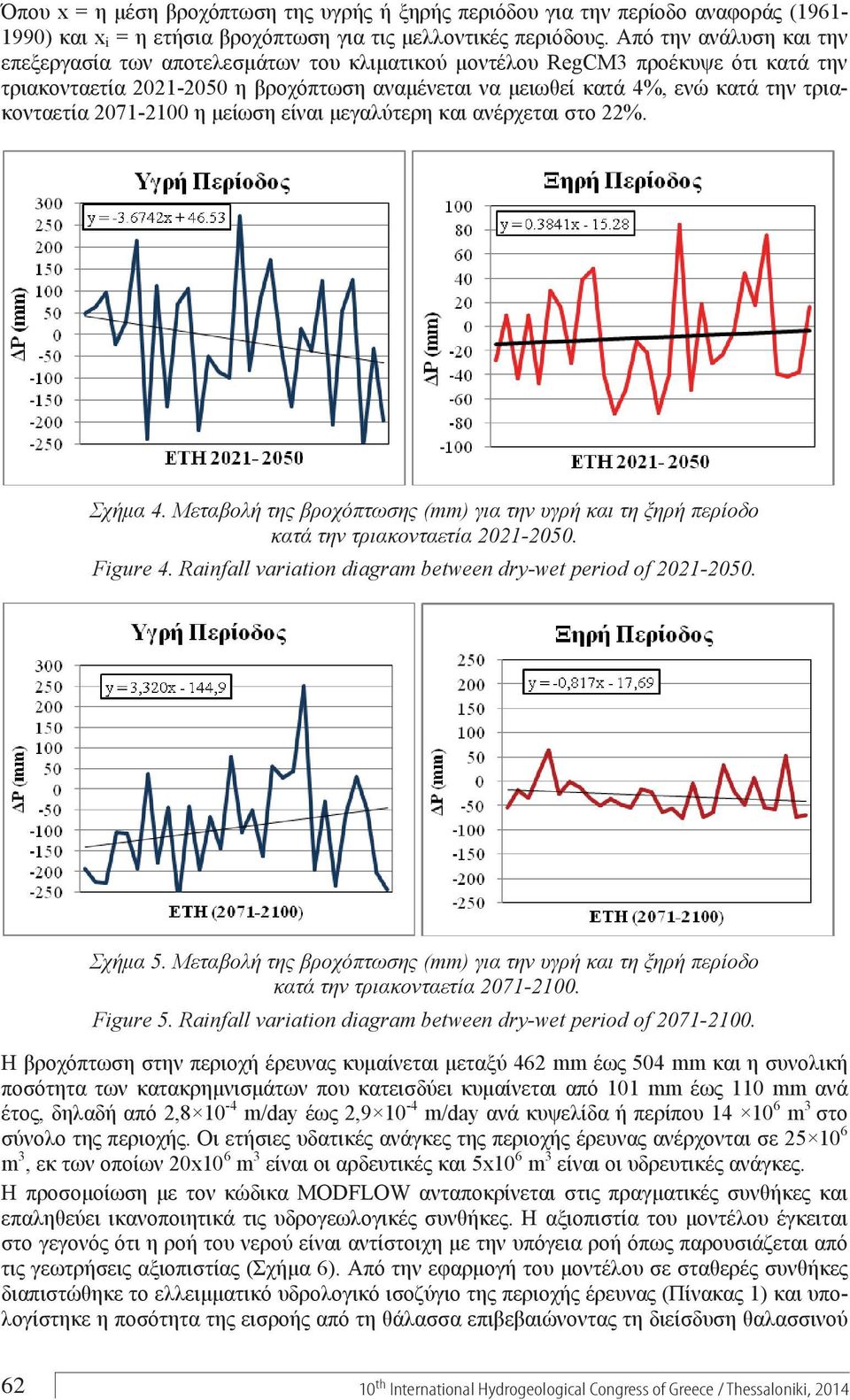 Rainfall variation diagram between dry-wet period of 2071-2100.