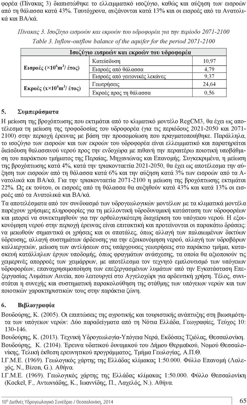 RegCM3, - ( 2021-2050 2071-2100)., -,., 4%, 2021-2050, - 6% 3% - /. 2071-2100 22%., 43% 13% - /.. - :,,,,, -,,,, -,., -. 6.,. (2005).