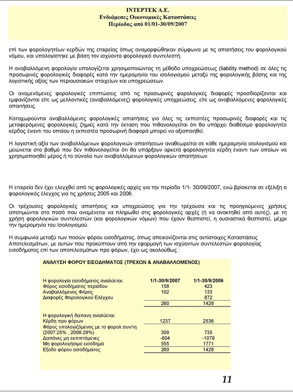 βάσης και της λογιστικής αξίας των περιουσιακών στοιχείων και υποχρεώσεων.