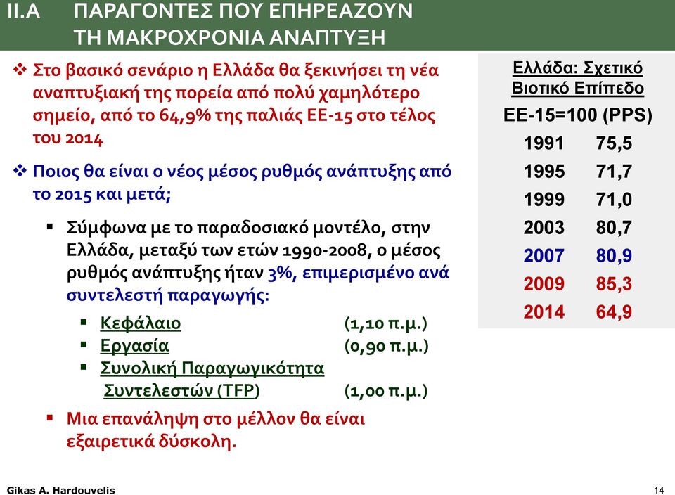 1990-2008, ο μέσος ρυθμός ανάπτυξης ήταν 3%, επιμερισμένο ανά συντελεστή παραγωγής: Κεφάλαιο Εργασία Συνολική Παραγωγικότητα Συντελεστών (TFP) Μια επανάληψη στο μέλλον θα