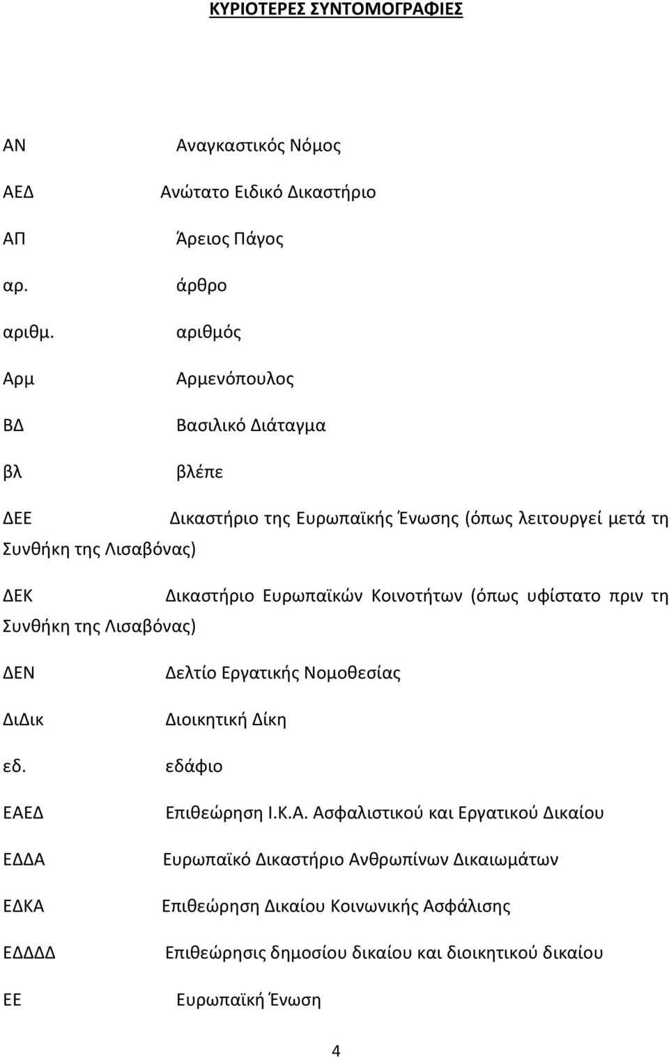 (όπως λειτουργεί μετά τη Συνθήκη της Λισαβόνας) ΔΕΚ Δικαστήριο Ευρωπαϊκών Κοινοτήτων (όπως υφίστατο πριν τη Συνθήκη της Λισαβόνας) ΔΕΝ ΔιΔικ εδ.