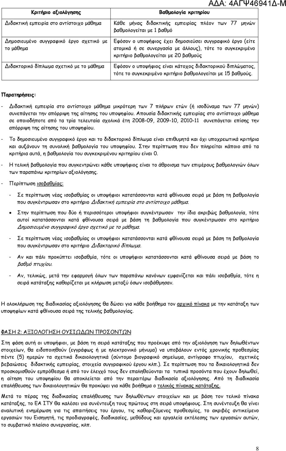 βαθμολογείται με 20 βαθμούς Εφόσον ο υποψήφιος είναι κάτοχος διδακτορικού διπλώματος, τότε το συγκεκριμένο κριτήριο βαθμολογείται με 15 βαθμούς.