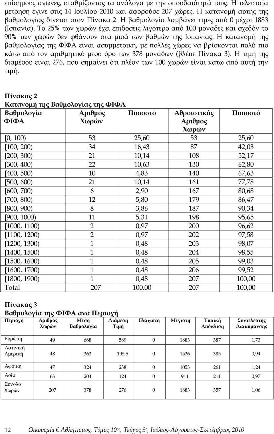 Η κατανομή της βαθμολογίας της ΦΙΦΑ είναι ασυμμετρική, με πολλές χώρες να βρίσκονται πολύ πιο κάτω από τον αριθμητικό μέσο όρο των 378 μονάδων (βλέπε Πίνακα 3).