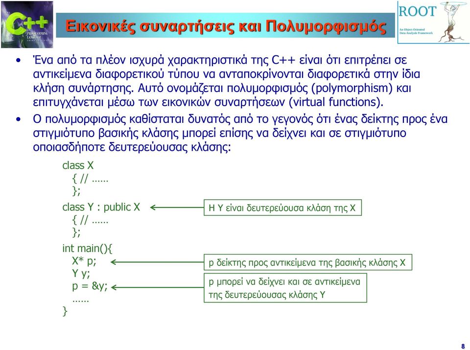 Ο πολυμορφισμός καθίσταται δυνατός από το γεγονός ότι ένας δείκτης προς ένα στιγμιότυπο βασικής κλάσης μπορεί επίσης να δείχνει και σε στιγμιότυπο οποιασδήποτε δευτερεύουσας