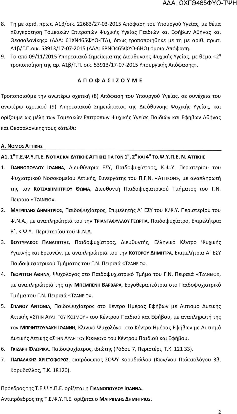 πρωτ. Α1β/Γ.Π.οικ. 53913/17-07-2015 (ΑΔΑ: 6ΡΝΟ465ΦΥΟ-6ΗΩ) όμοια Απόφαση. 9. Το από 09/11/2015 Υπηρεσιακό Σημείωμα της Διεύθυνσης Ψυχικής Υγείας, με θέμα «2 η τροποποίηση της αρ. Α1β/Γ.Π. οικ.