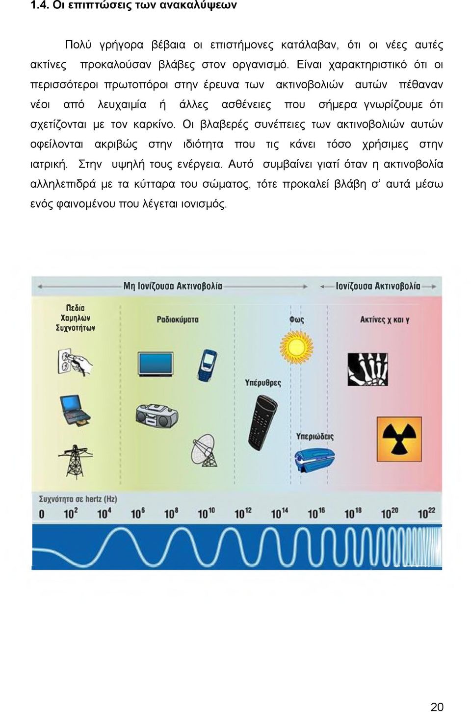 τον καρκίνο. Οι βλαβερές συνέπειες των ακτινοβολιών αυτών οφείλονται ακριβώς στην ιδιότητα που τις κάνει τόσο χρήσιμες στην ιατρική. Στην υψηλή τους ενέργεια.