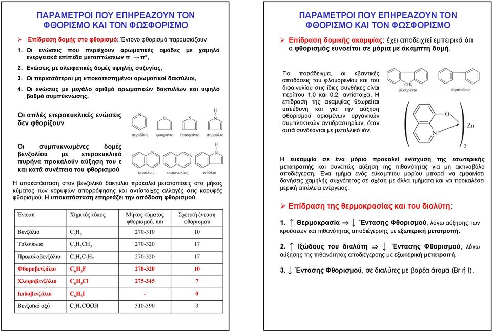 Οι περισσότεροι μη υποκατεστημένοι αρωματικοί δακτύλιοι, 4. Οι ενώσεις με μεγάλο αριθμό αρωματικών δακτυλίων και υψηλό βαθμό συμπύκνωσης.