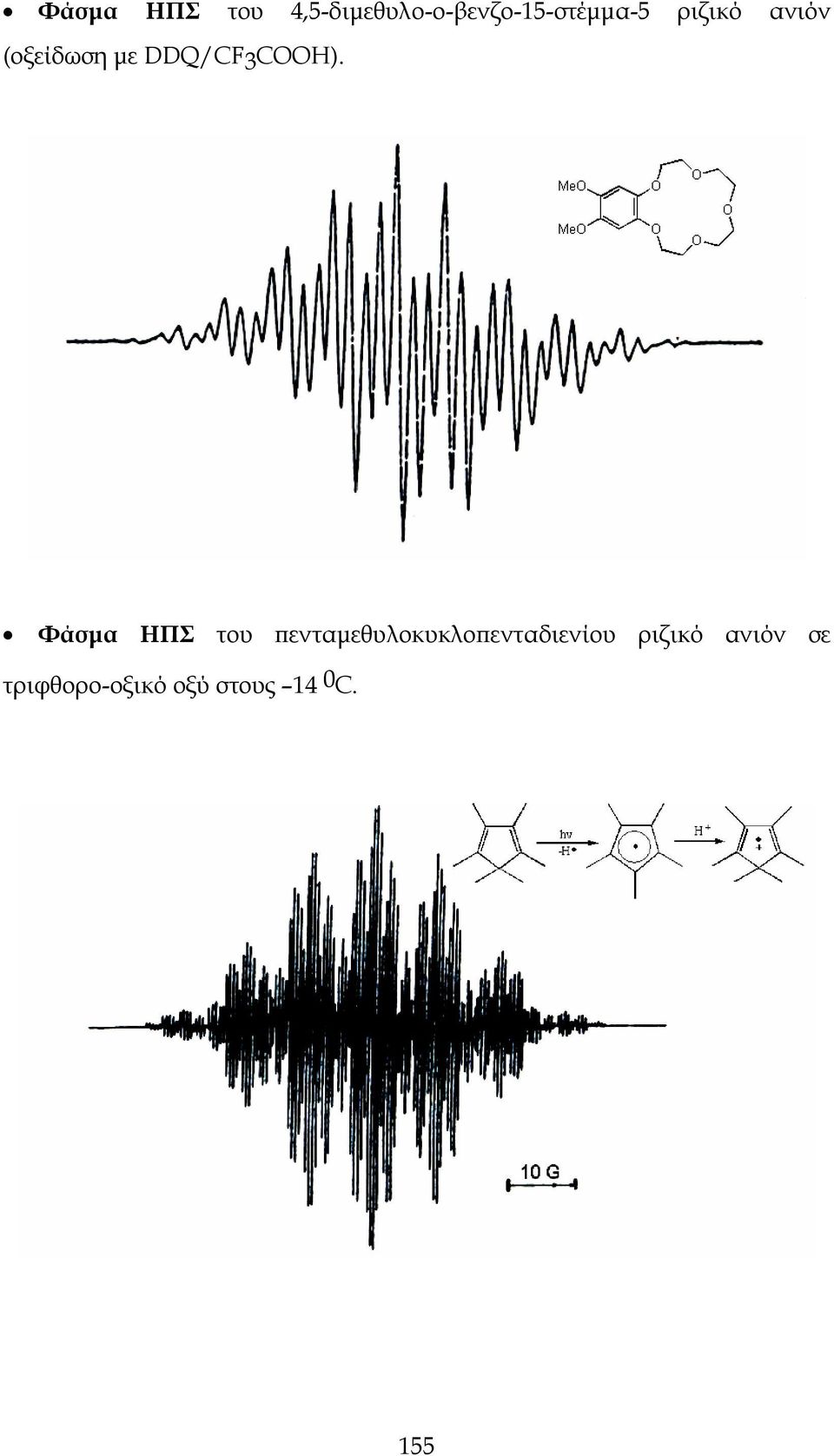 ανιόν (οξείδωση με DDQ/CF3C).