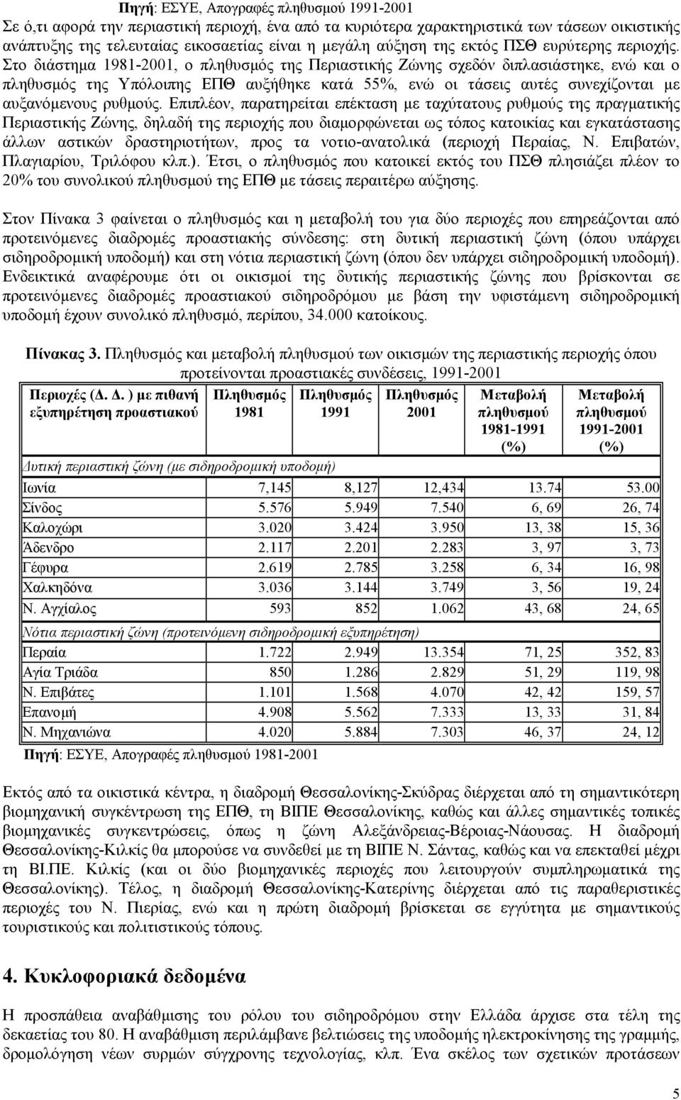 Στο διάστηµα 1981-2001, ο πληθυσµός της Περιαστικής Ζώνης σχεδόν διπλασιάστηκε, ενώ και ο πληθυσµός της Υπόλοιπης ΕΠΘ αυξήθηκε κατά 55%, ενώ οι τάσεις αυτές συνεχίζονται µε αυξανόµενους ρυθµούς.