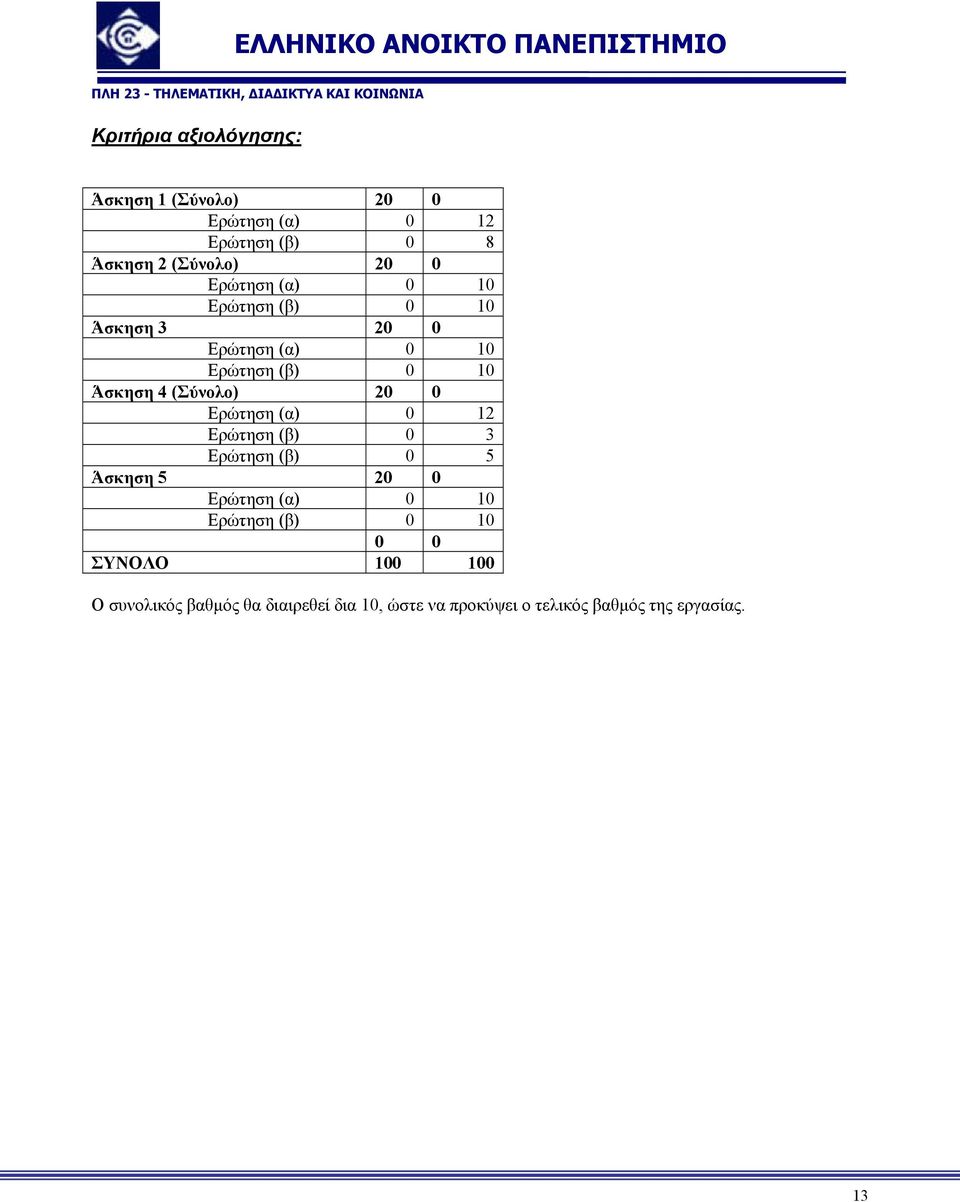 0 Ερώτηση (α) 0 12 Ερώτηση (β) 0 3 Ερώτηση (β) 0 5 Άσκηση 5 20 0 Ερώτηση (α) 0 10 Ερώτηση (β) 0 10 0 0