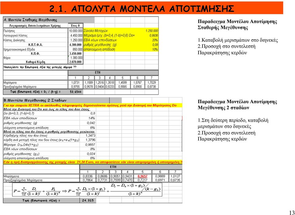 Προσοχή στο συντελεστή Παρακράτησης κερδών Παραδειγµα Μοντέλου Αποτίµησης