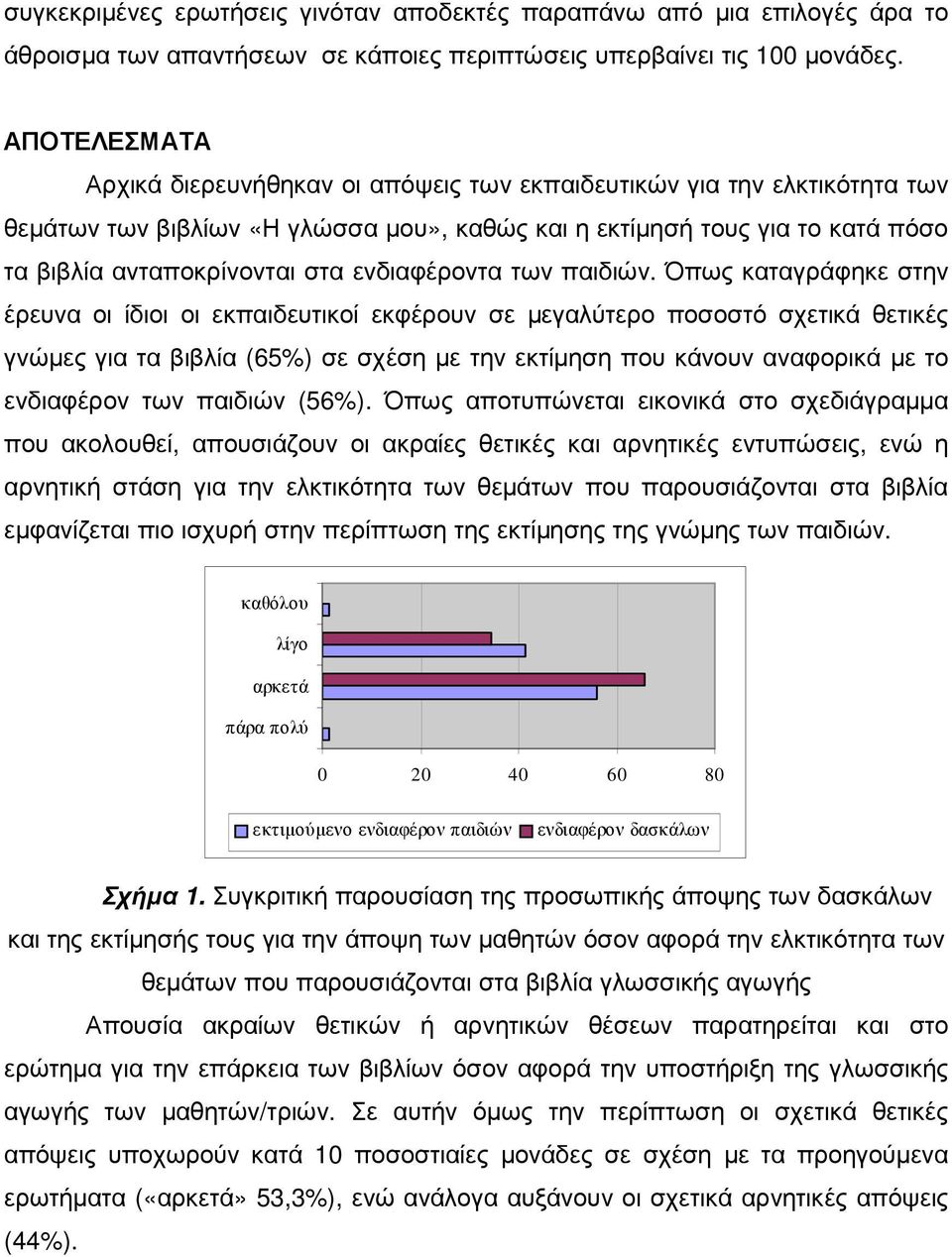 ενδιαφέροντα των παιδιών.