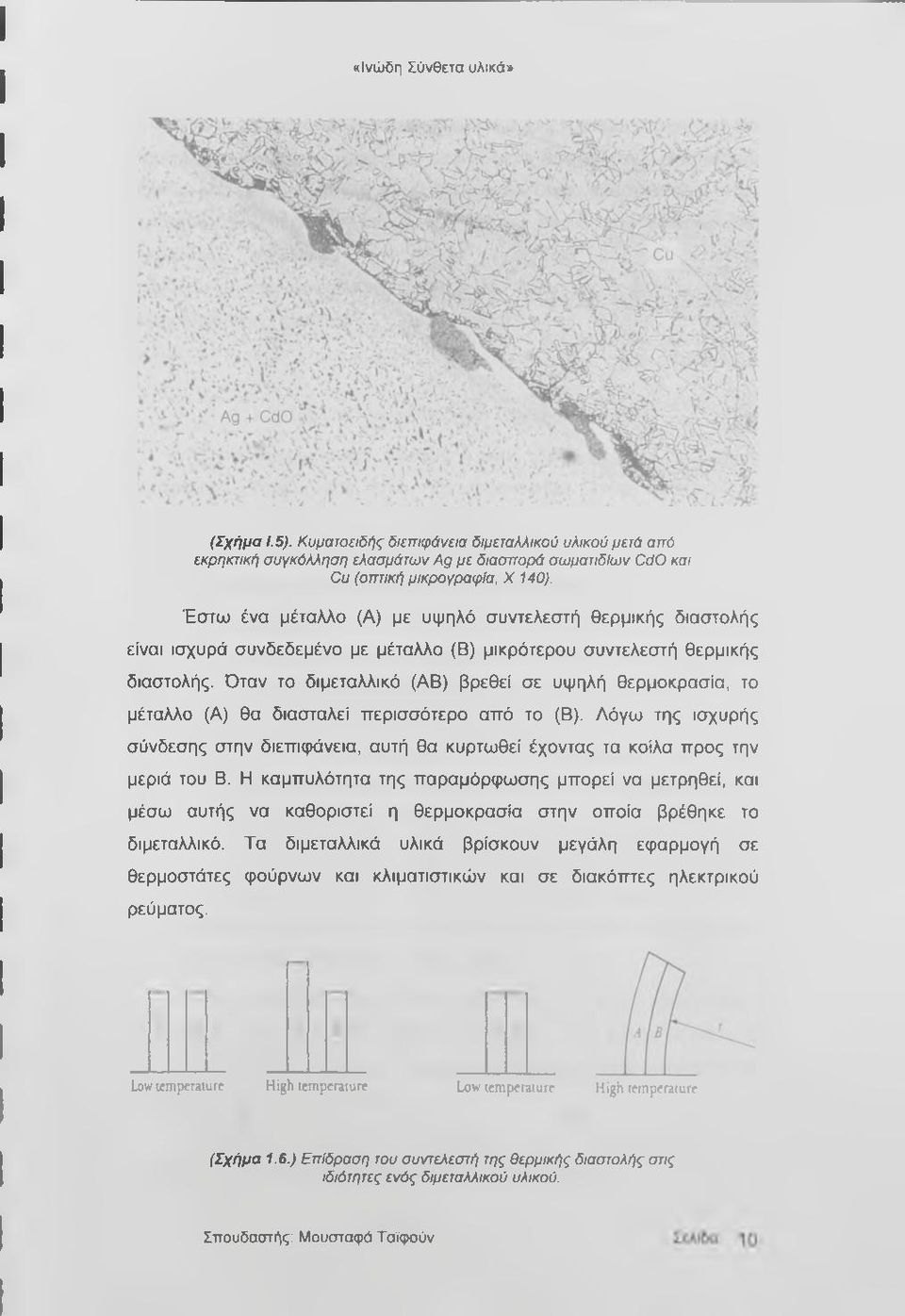 Όταν το διμεταλλικό (ΑΒ) βρεθεί σε υψηλή θερμοκρασία, το μέταλλο (Α) θα διασταλεί περισσότερο από το (Β).