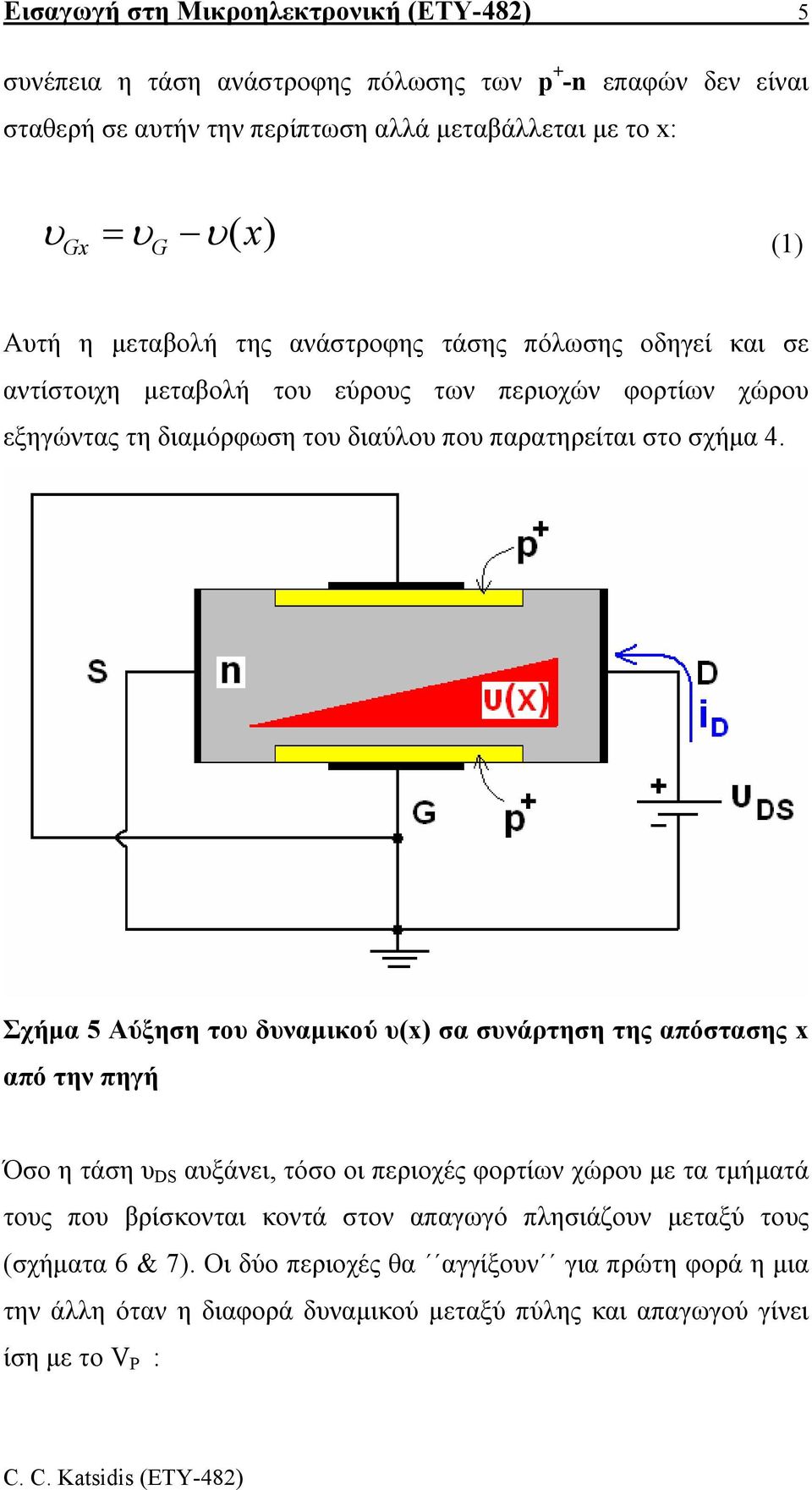 σχήµα 4.