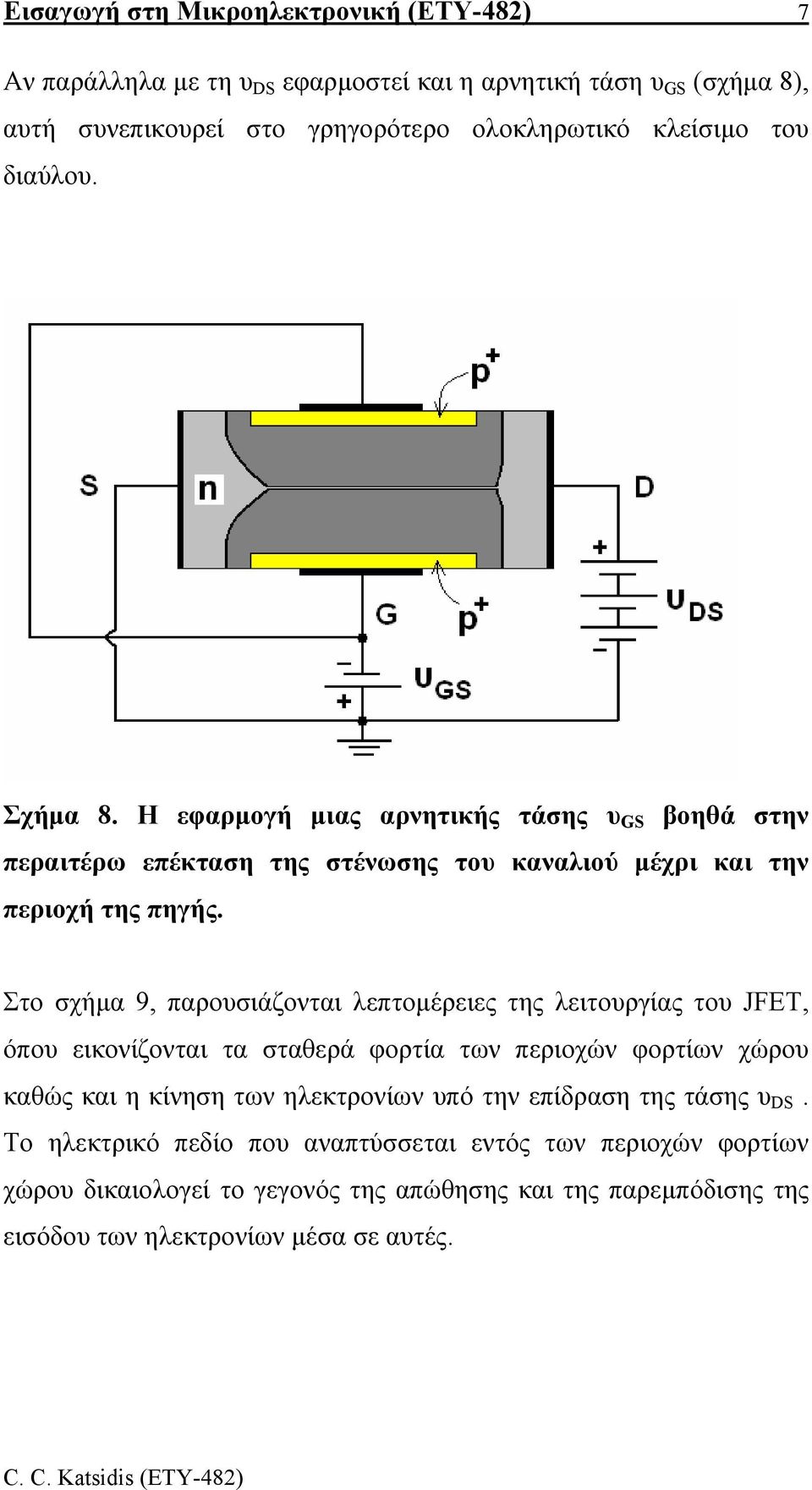 Στο σχήµα 9, παρουσιάζονται λεπτοµέρειες της λειτουργίας του JFET, όπου εικονίζονται τα σταθερά φορτία των περιοχών φορτίων χώρου καθώς και η κίνηση των ηλεκτρονίων υπό