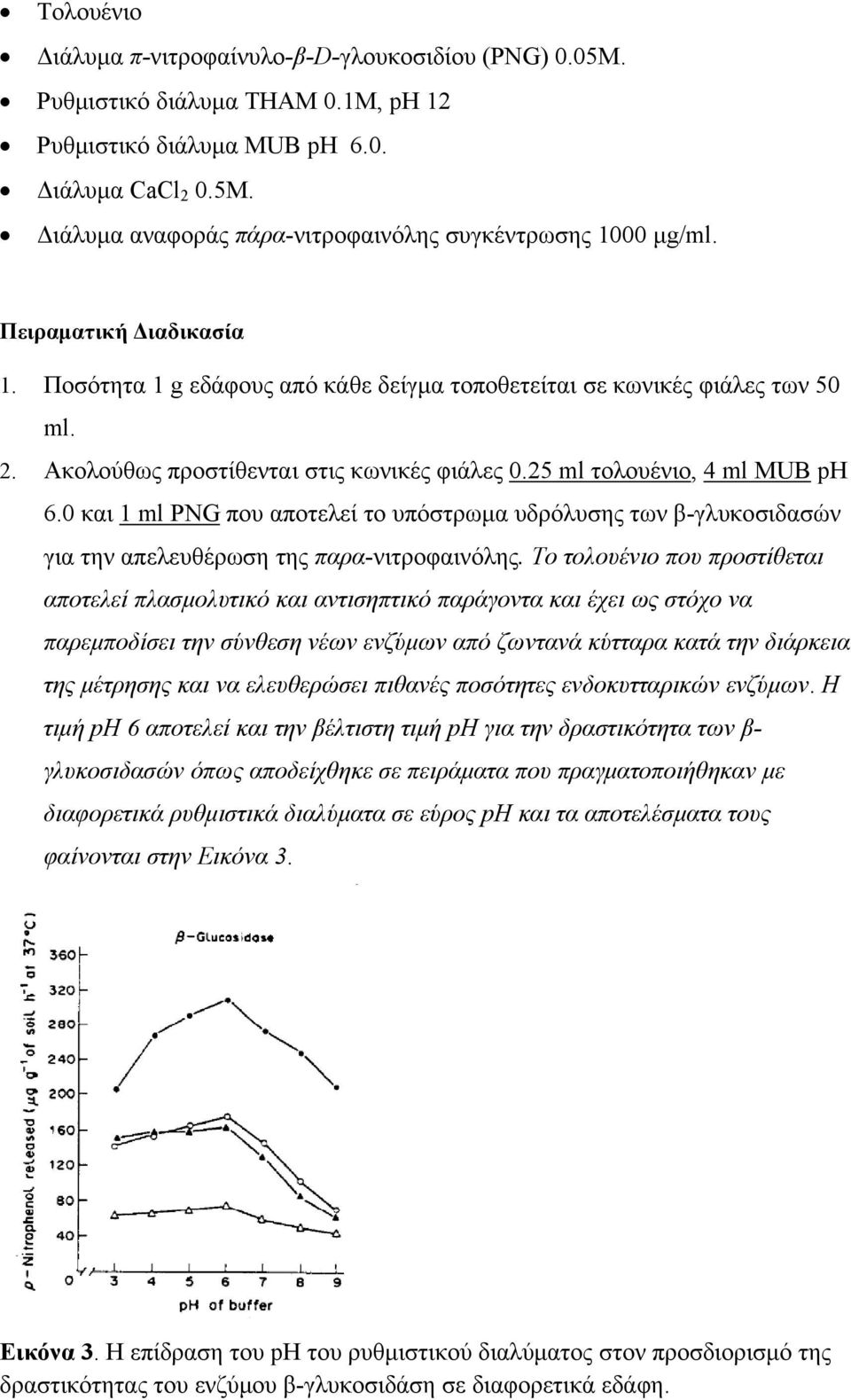 0 και 1 ml PNG που αποτελεί το υπόστρωμα υδρόλυσης των β-γλυκοσιδασών για την απελευθέρωση της παρα-νιτροφαινόλης.