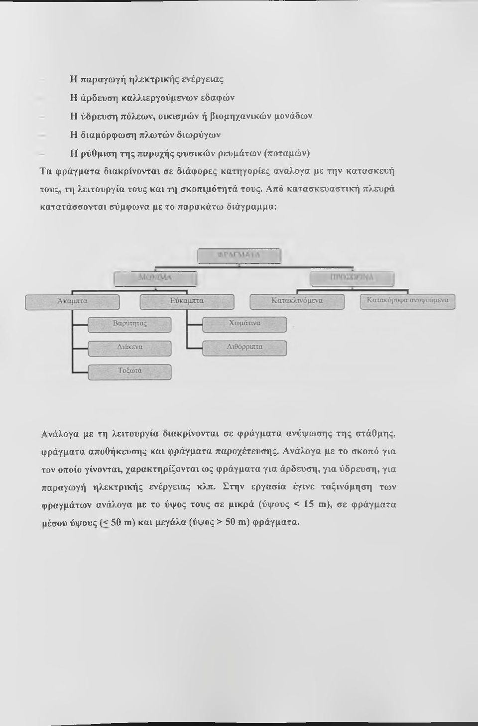 Από κατασκευαστική πλευρά κατατάσσονται σύμφωνα με το παρακάτω διάγραμμα: Ανάλογα με τη λειτουργία διακρίνονται σε φράγματα ανύψωσης της στάθμης, φράγματα αποθήκευσης και φράγματα παροχέτευσης.