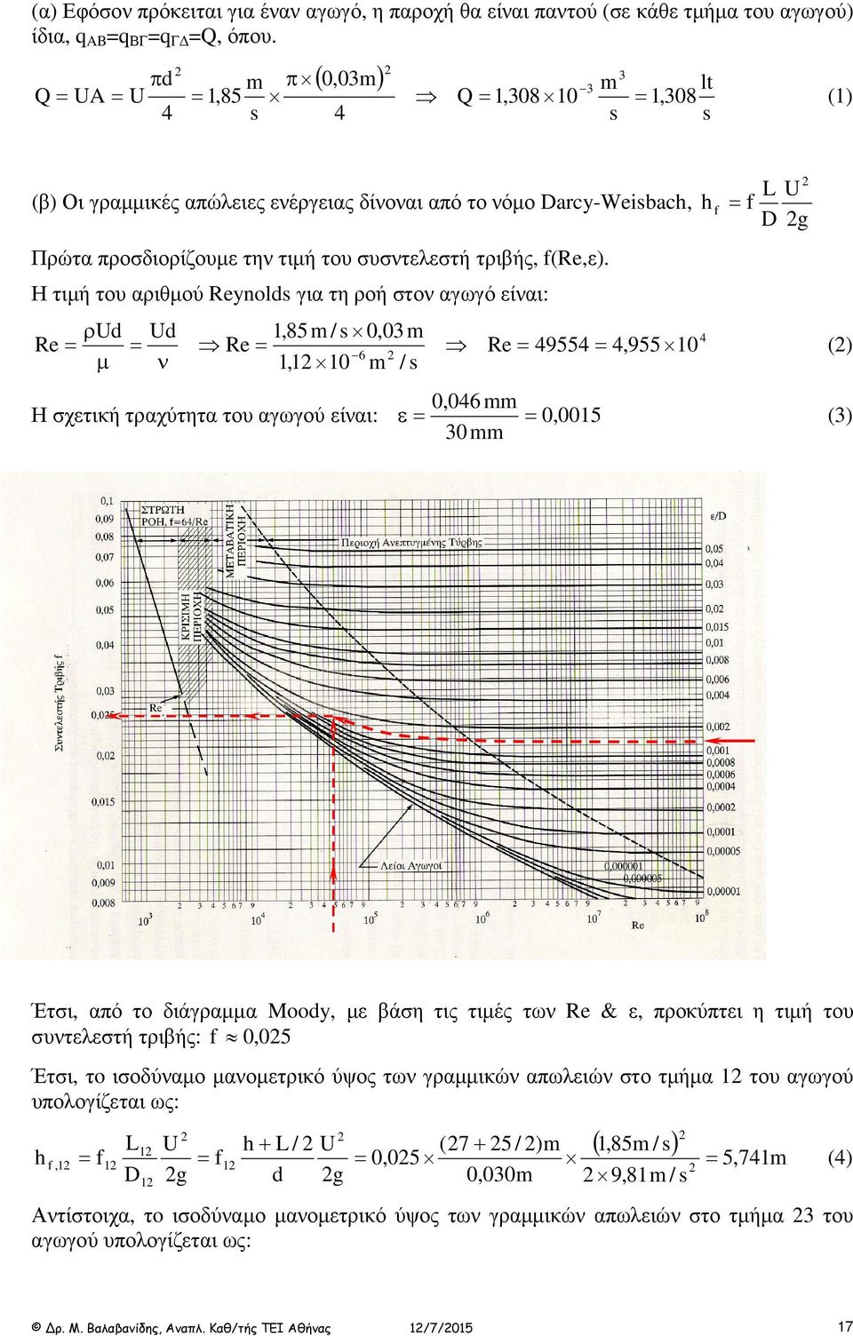 Η τιµή του αριθµού Reynold ια τη ροή στον αωό είναι: ρd d,85 / 0,0 Re µ ν, 0 / Re Re 955,955 0 () 6 0,06 Η σχετική τραχύτητα του αωού είναι: ε 0, 005 () 0 f f g Έτσι, από το διάραµµα Moody, µε βάση
