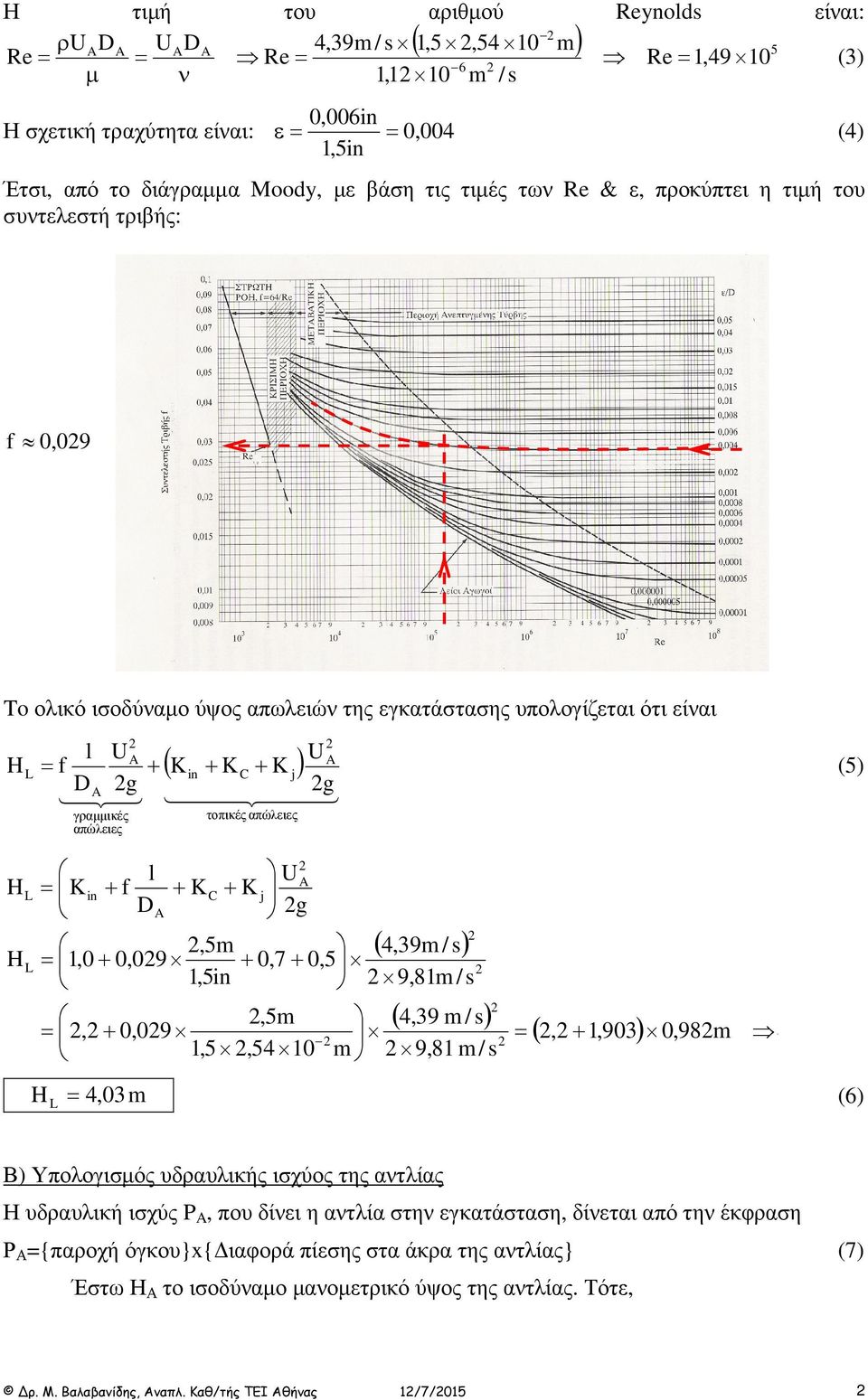 0,09 K τοπικές απώλειες C,5,5in K j g,5, 0,09,5,5 0 (,9 / ) 0,7 0,5 9,8 / (,9 / ) 9,8 / (,,90) 0,98,0 (6) Β) Υπολοισµός υδραυλικής ισχύος της αντλίας Η υδραυλική ισχύς P, που δίνει η αντλία στην