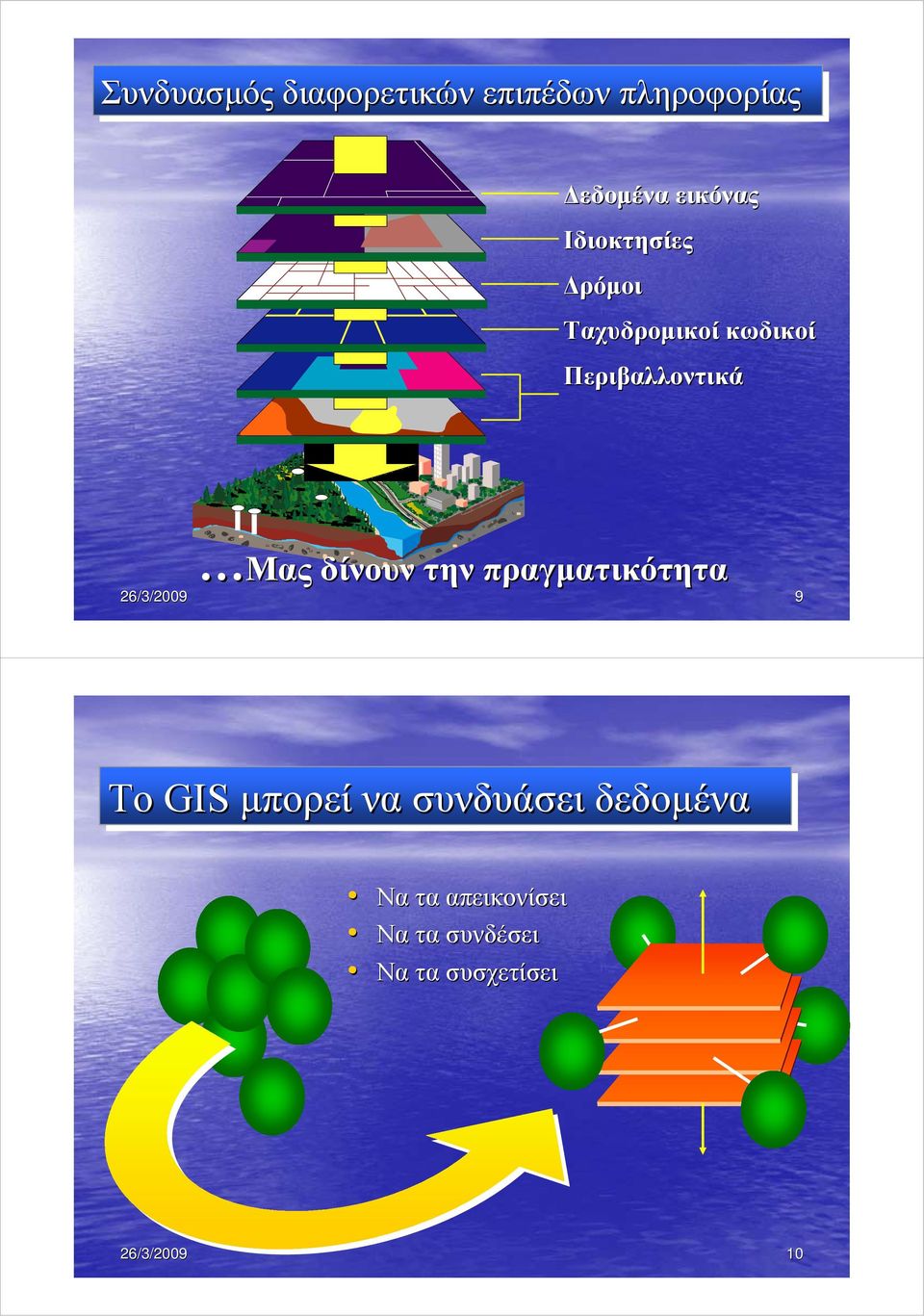 δίνουν την πραγµατικότητα 26/3/2009 9 Το GIS µπορεί να συνδυάσει