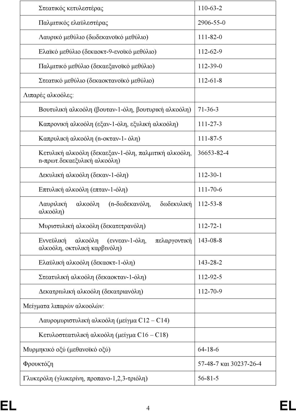 111-27-3 Καπρυλική αλκοόλη (n-οκταν-1- όλη) 111-87-5 Κετυλική αλκοόλη (δεκαεξαν-1-όλη, παλμιτική αλκοόλη, n-πρωτ.