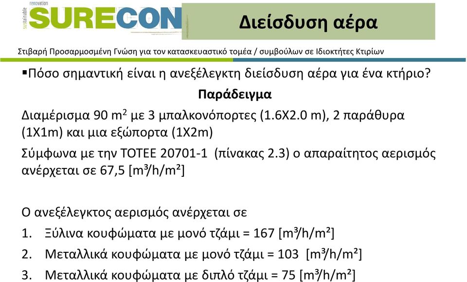 0 m), 2 παράθυρα (1X1m) και μια εξώπορτα (1X2m) Σύμφωνα με την ΤΟΤΕΕ 20701-1 (πίνακας 2.