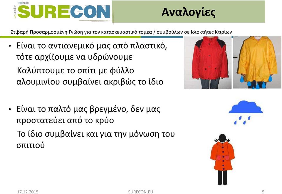 το ίδιο Είναι το παλτό μας βρεγμένο, δεν μας προστατεύει από το κρύο