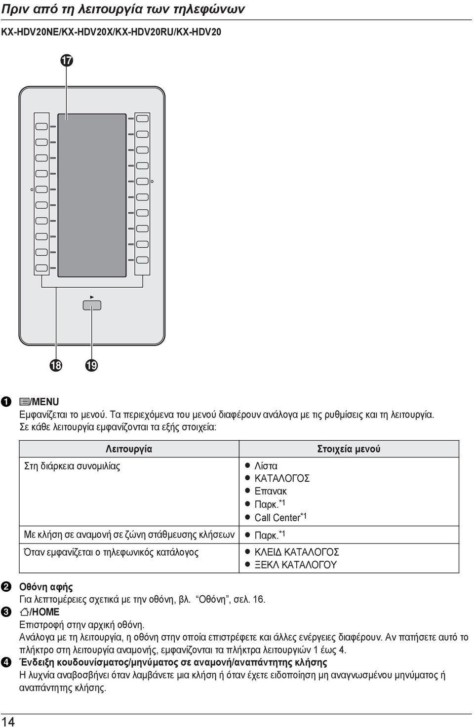 *1 Όταν εμφανίζεται ο τηλεφωνικός κατάλογος R ΚΛΕΙΔ ΚΑΤΑΛΟΓΟΣ R ΞΕΚΛ ΚΑΤΑΛΟΓΟΥ Στοιχεία μενού Οθόνη αφής Για λεπτομέρειες σχετικά με την οθόνη, βλ. Οθόνη, σελ. 16. /HOME Επιστροφή στην αρχική οθόνη.